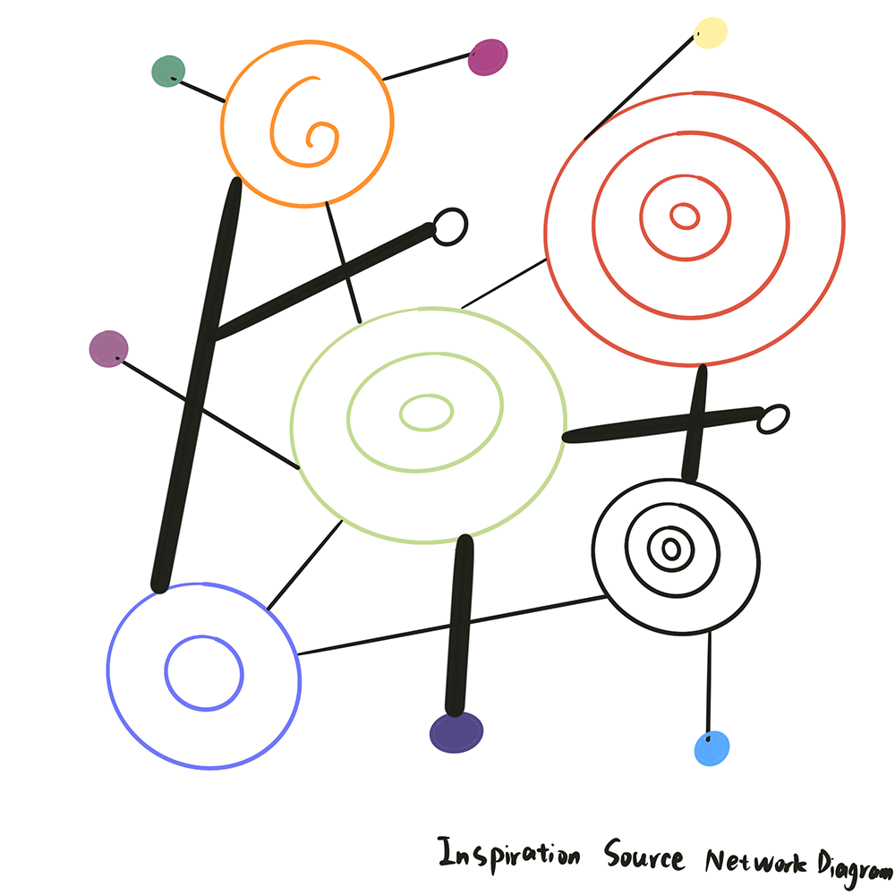 <b>Creative Flow</b><br>This design reflects how my creative process moves in different directions. The crossing lines and bold shapes show the energy and freedom I feel.